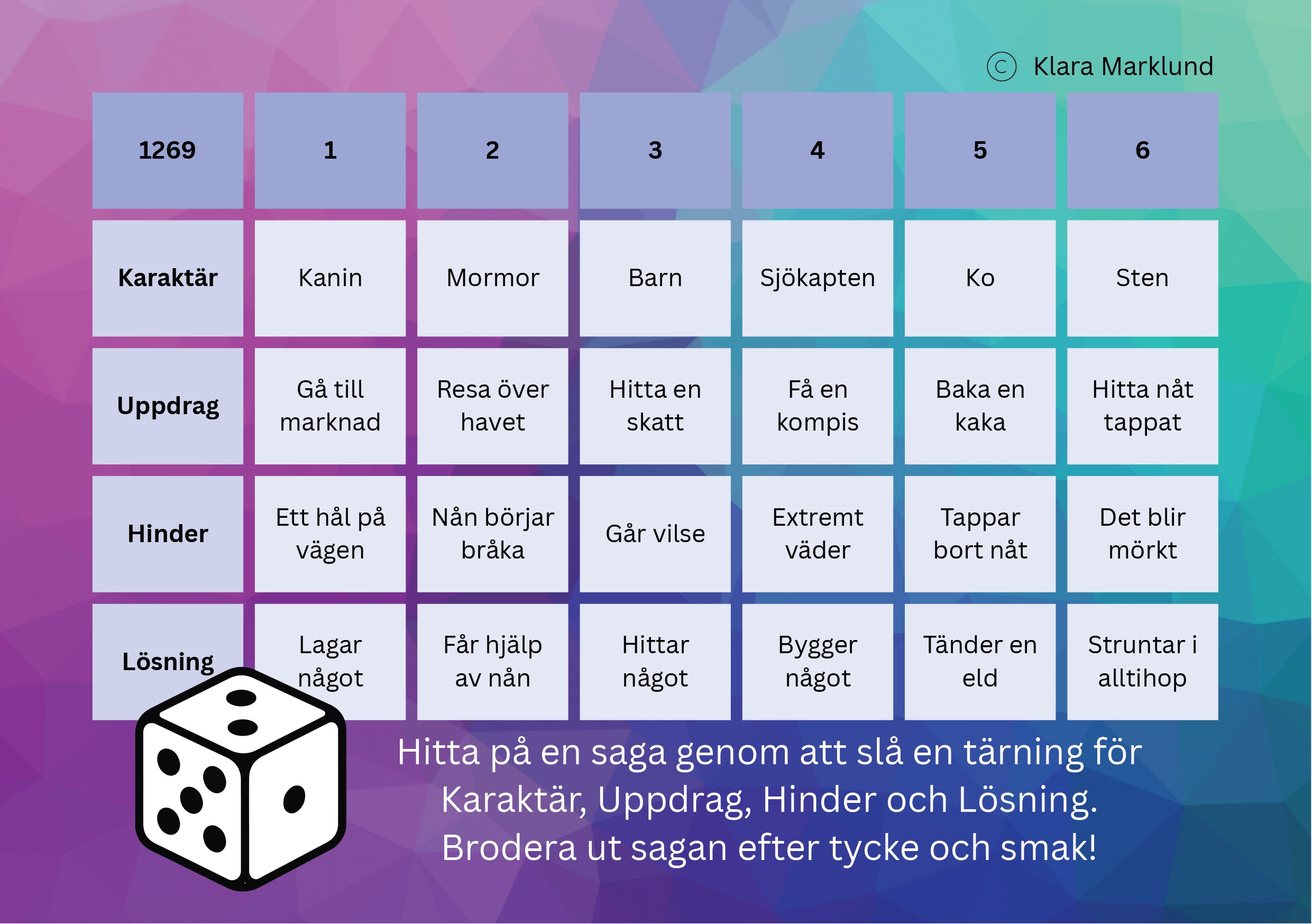 Sagogenerator (standard)